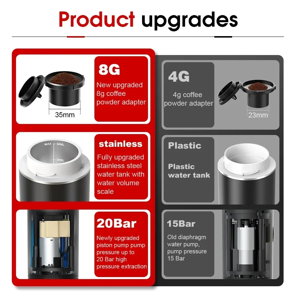 Portable Electric Espresso Coffee Maker