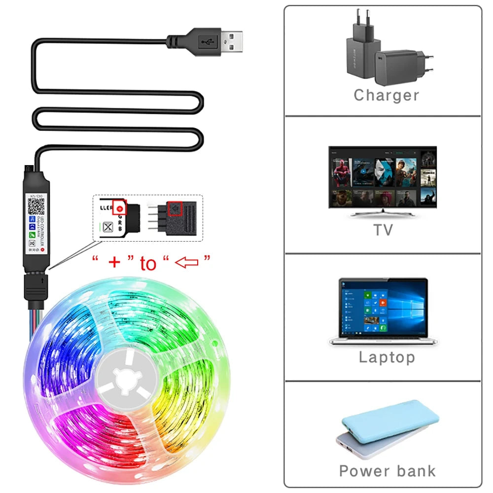 Flexible RGB LED Strip Light