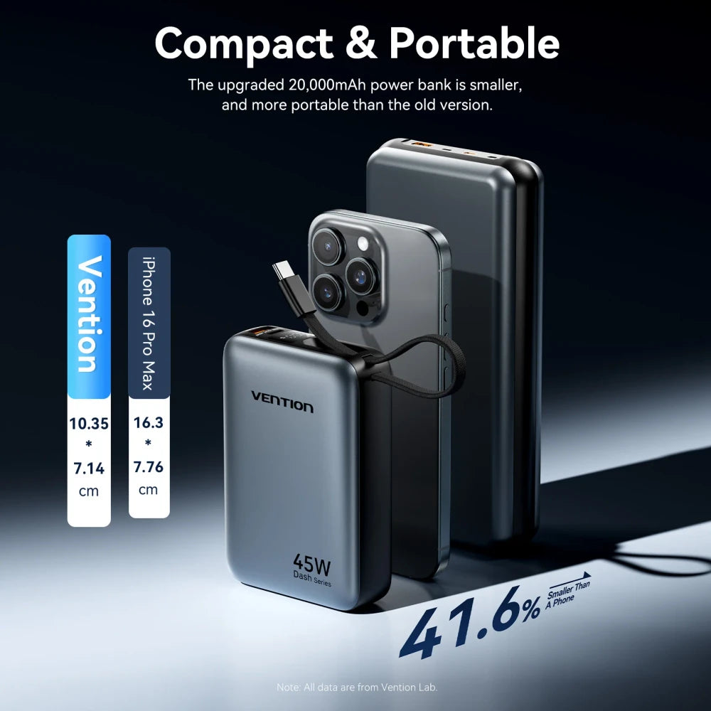 Portable Fast Charging Power Bank