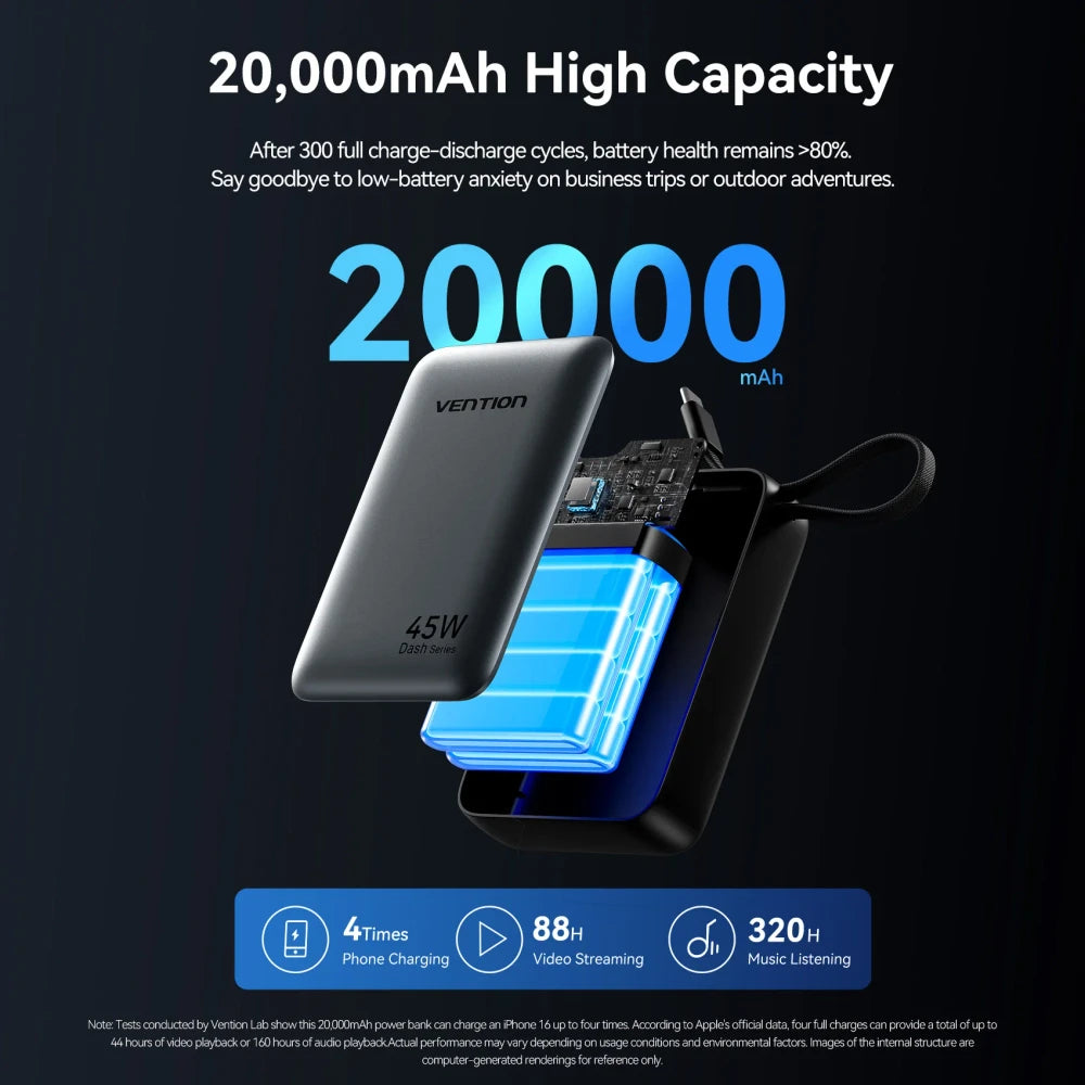 Portable Fast Charging Power Bank