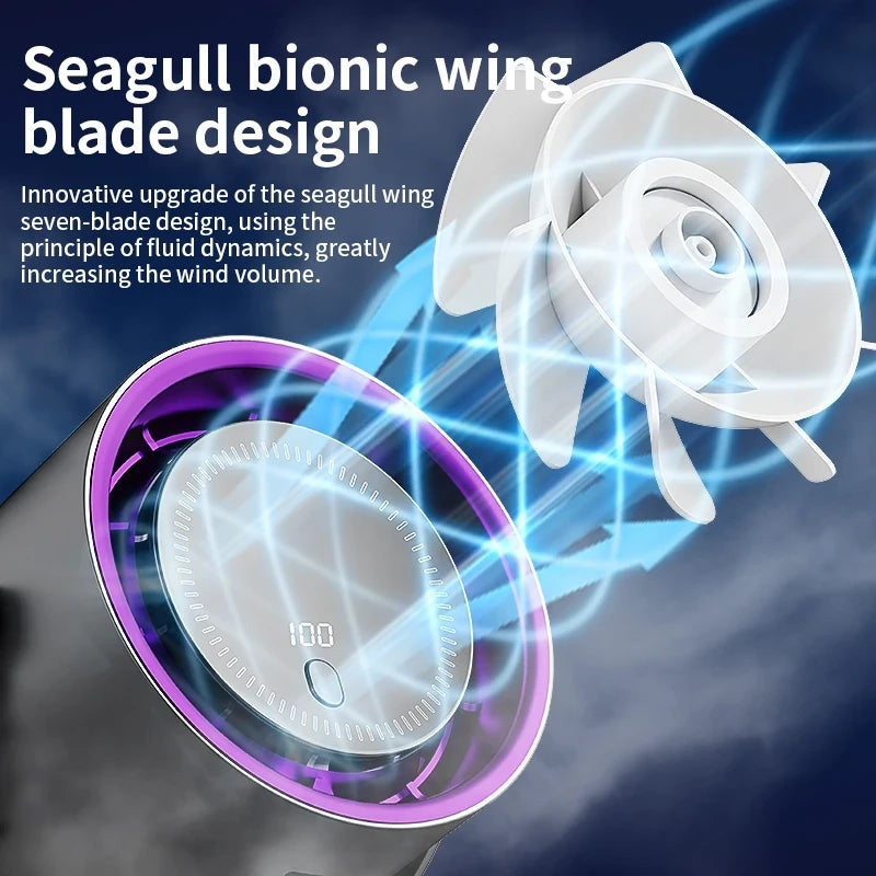 Portable Clip Desk Fan